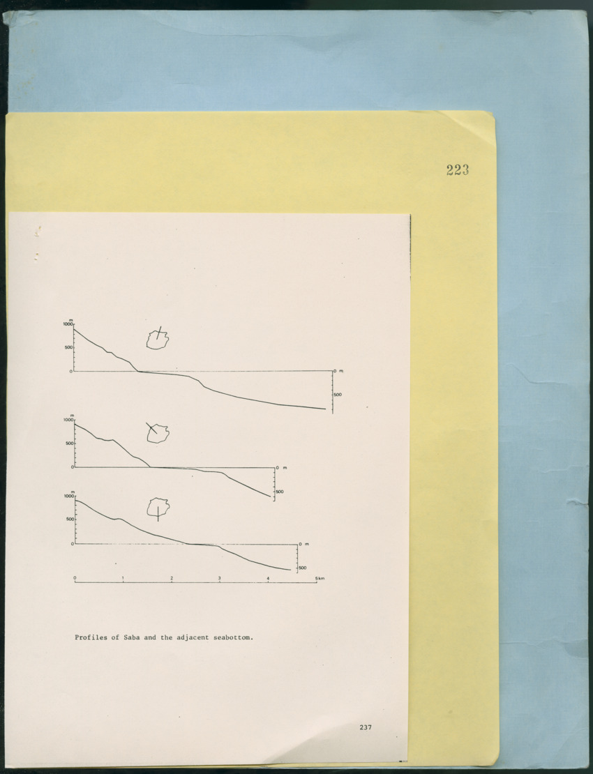 Carmabi Collected Papers Volume 12- Nos. 194-224, 1976-1977 - Page 791