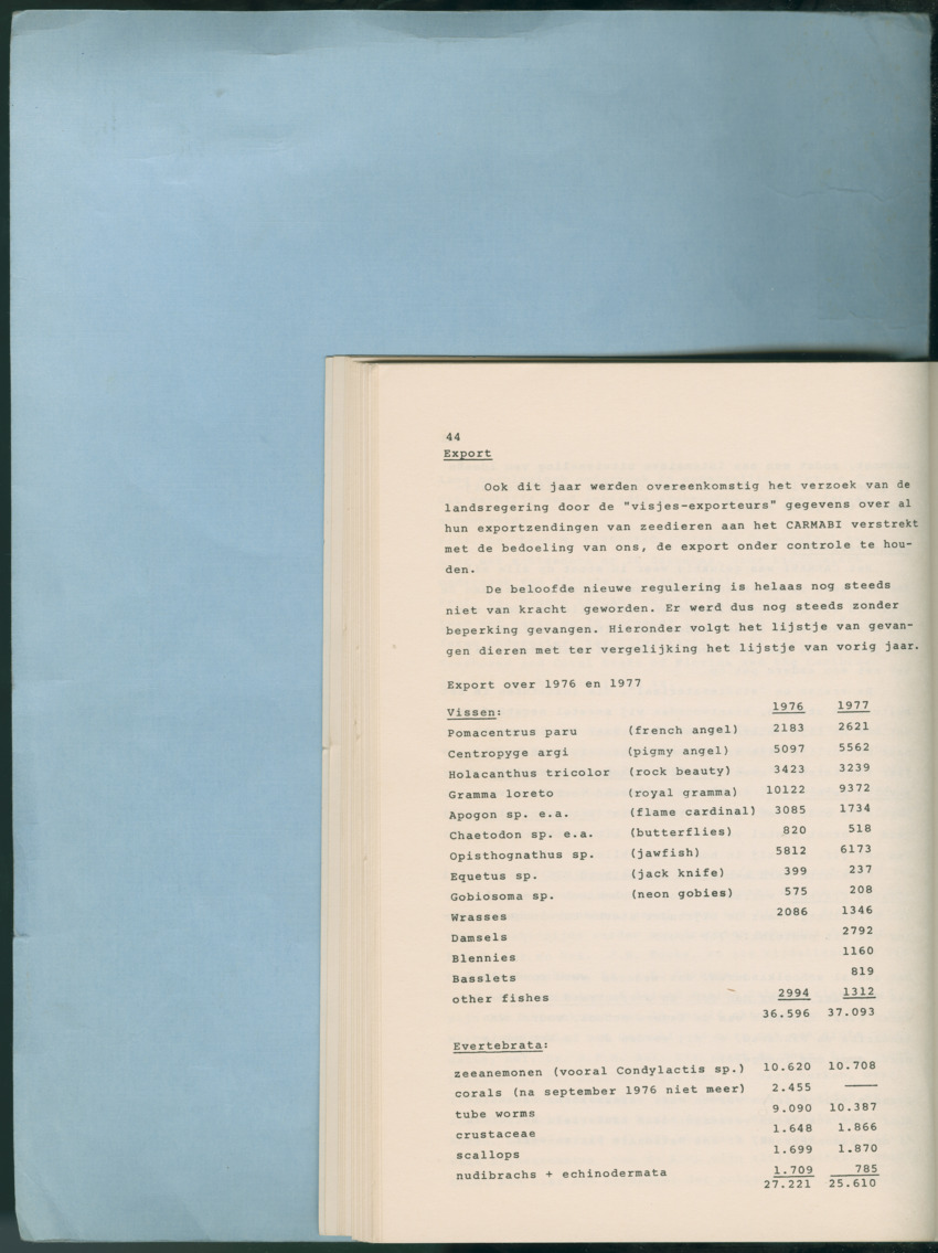 Carmabi Collected Papers Volume 12- Nos. 194-224, 1976-1977 - Page 858