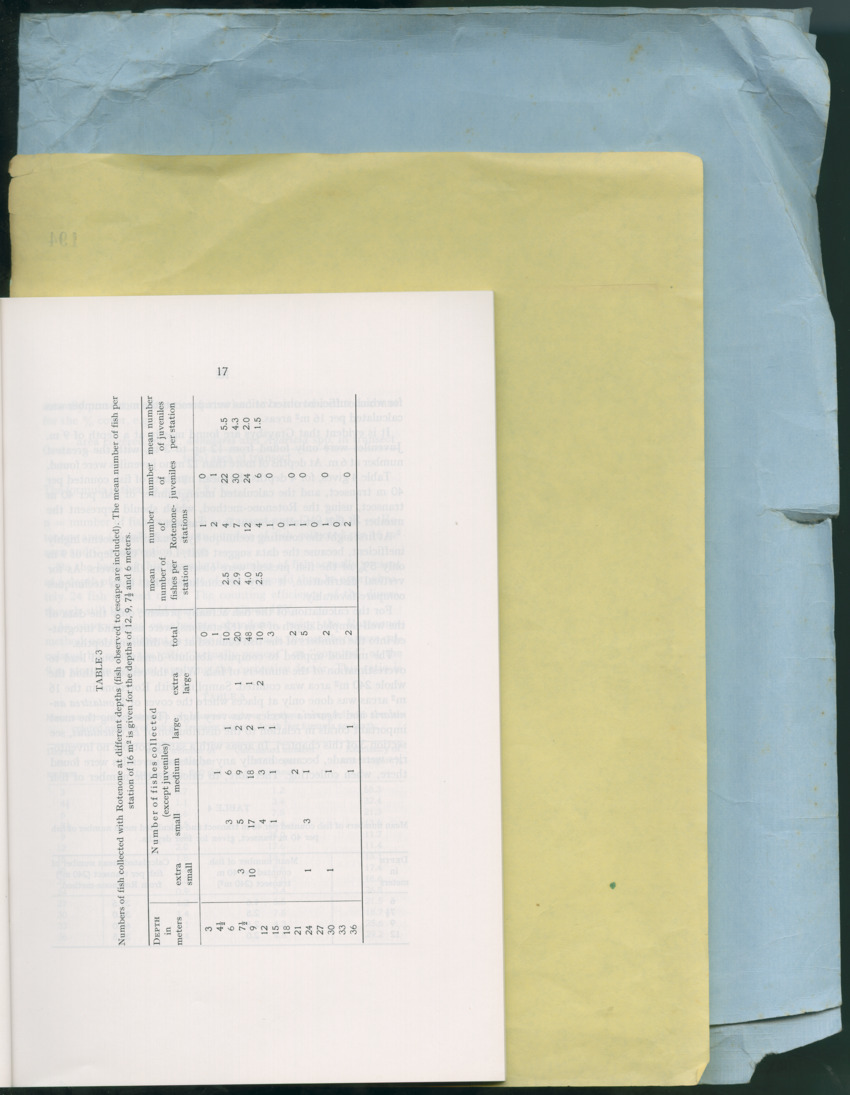 Carmabi Collected Papers Volume 13 - Nos. 225-258, 1978-1979 - New Page