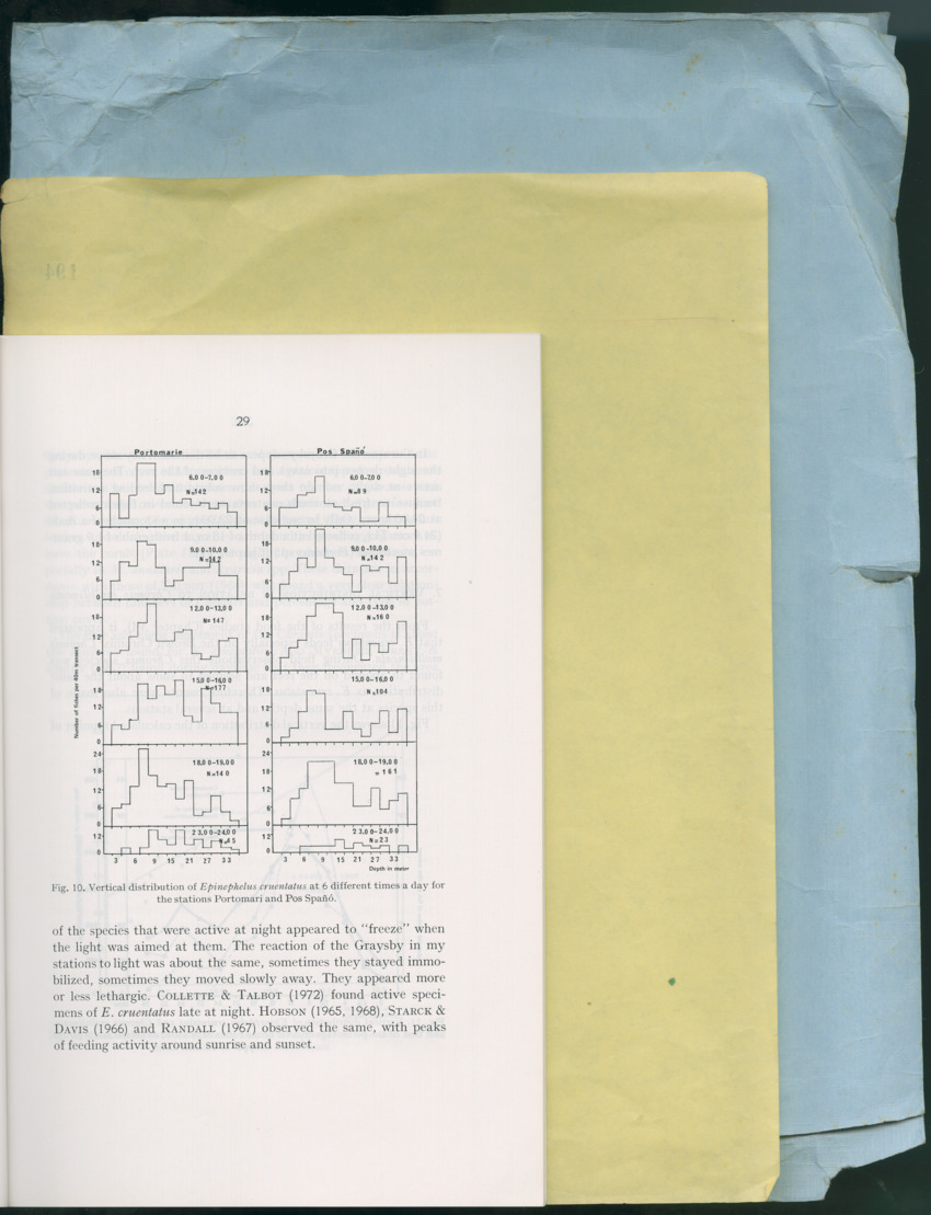 Carmabi Collected Papers Volume 13 - Nos. 225-258, 1978-1979 - New Page