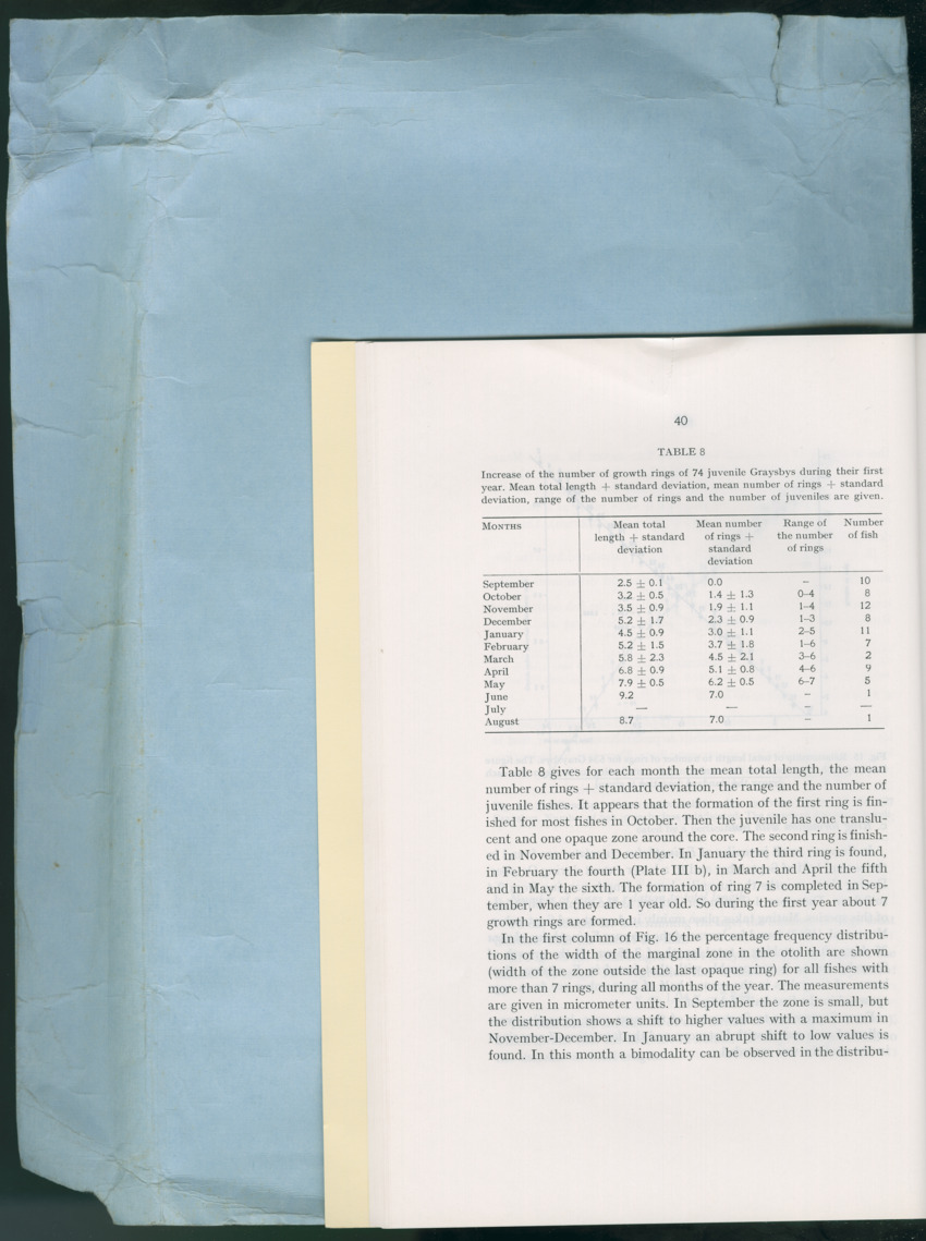 Carmabi Collected Papers Volume 13 - Nos. 225-258, 1978-1979 - New Page
