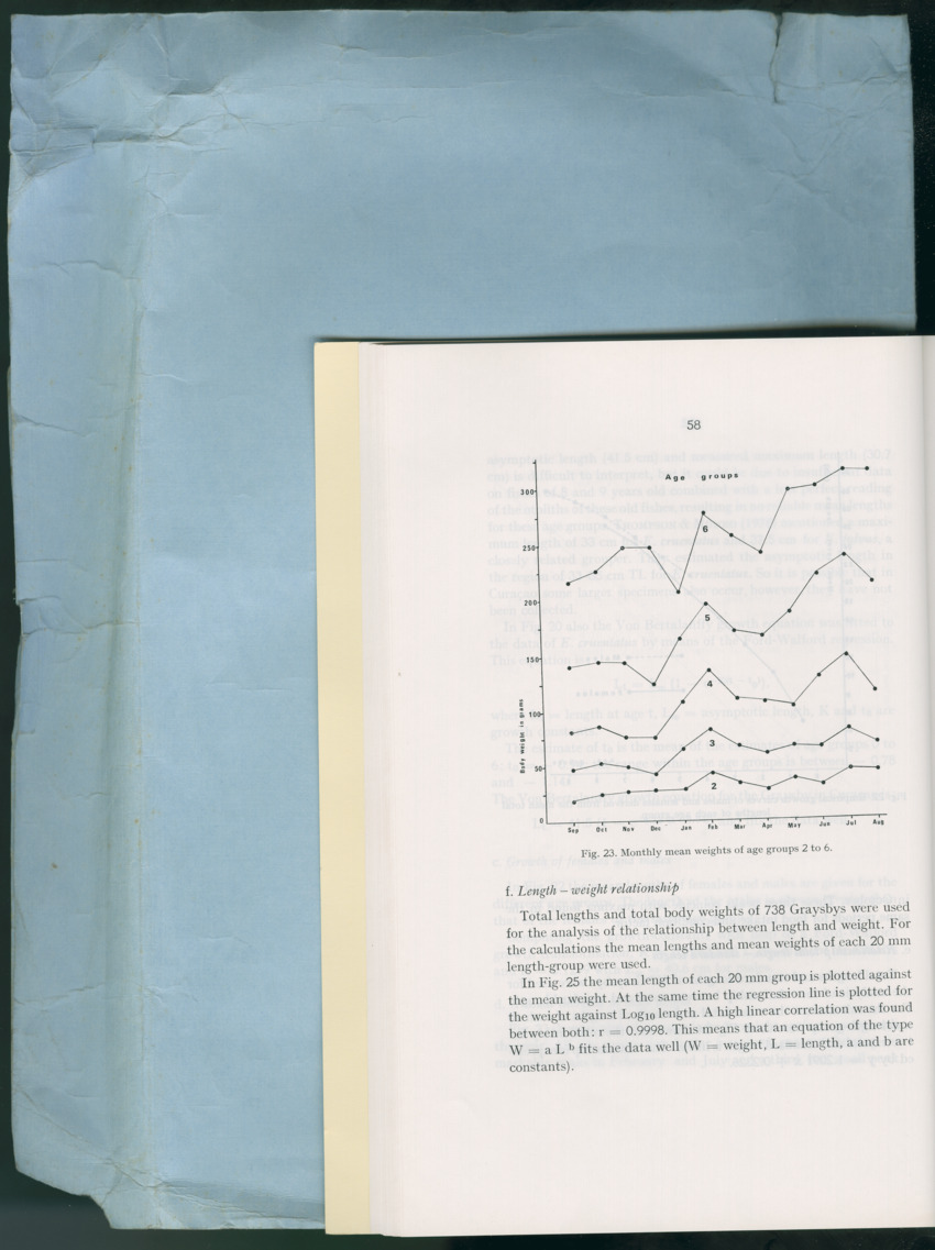 Carmabi Collected Papers Volume 13 - Nos. 225-258, 1978-1979 - New Page