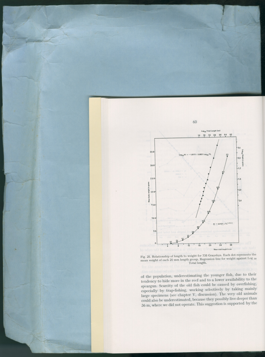Carmabi Collected Papers Volume 13 - Nos. 225-258, 1978-1979 - New Page