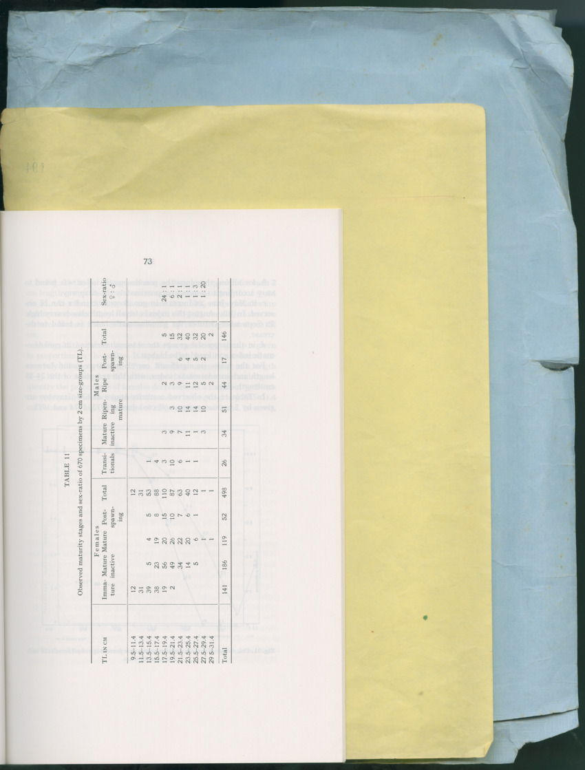 Carmabi Collected Papers Volume 13 - Nos. 225-258, 1978-1979 - New Page