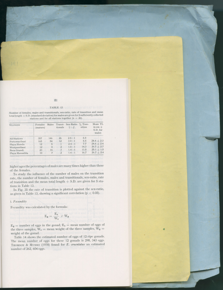 Carmabi Collected Papers Volume 13 - Nos. 225-258, 1978-1979 - New Page