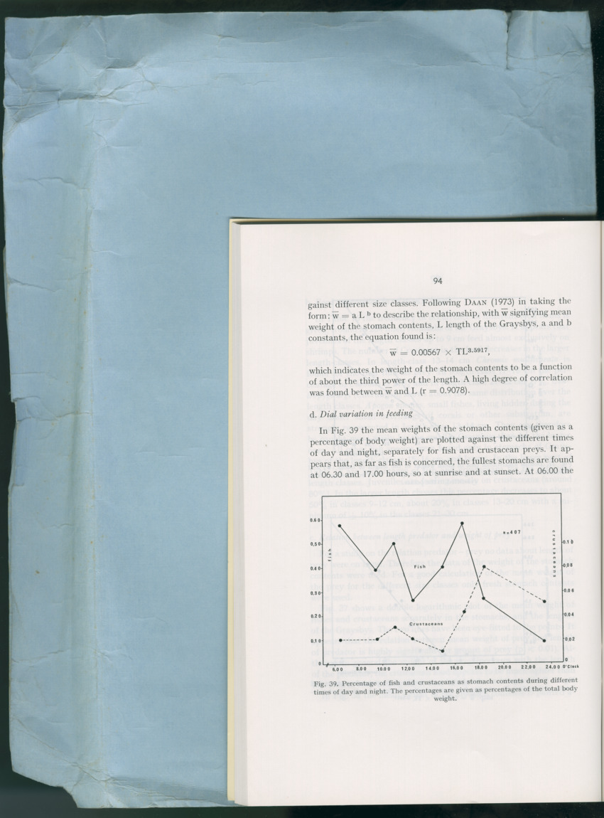 Carmabi Collected Papers Volume 13 - Nos. 225-258, 1978-1979 - New Page