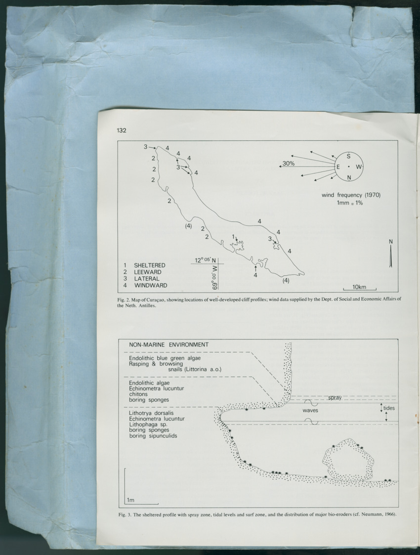 Carmabi Collected Papers Volume 13 - Nos. 225-258, 1978-1979 - New Page
