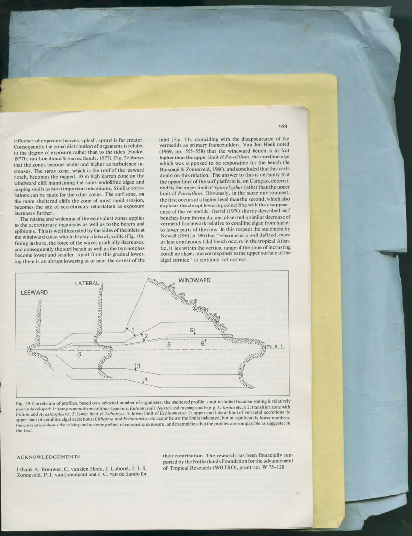 Carmabi Collected Papers Volume 13 - Nos. 225-258, 1978-1979 - New Page
