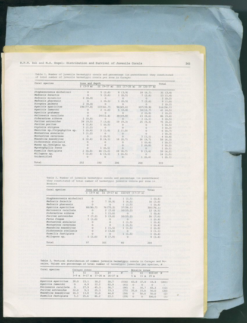 Carmabi Collected Papers Volume 13 - Nos. 225-258, 1978-1979 - New Page