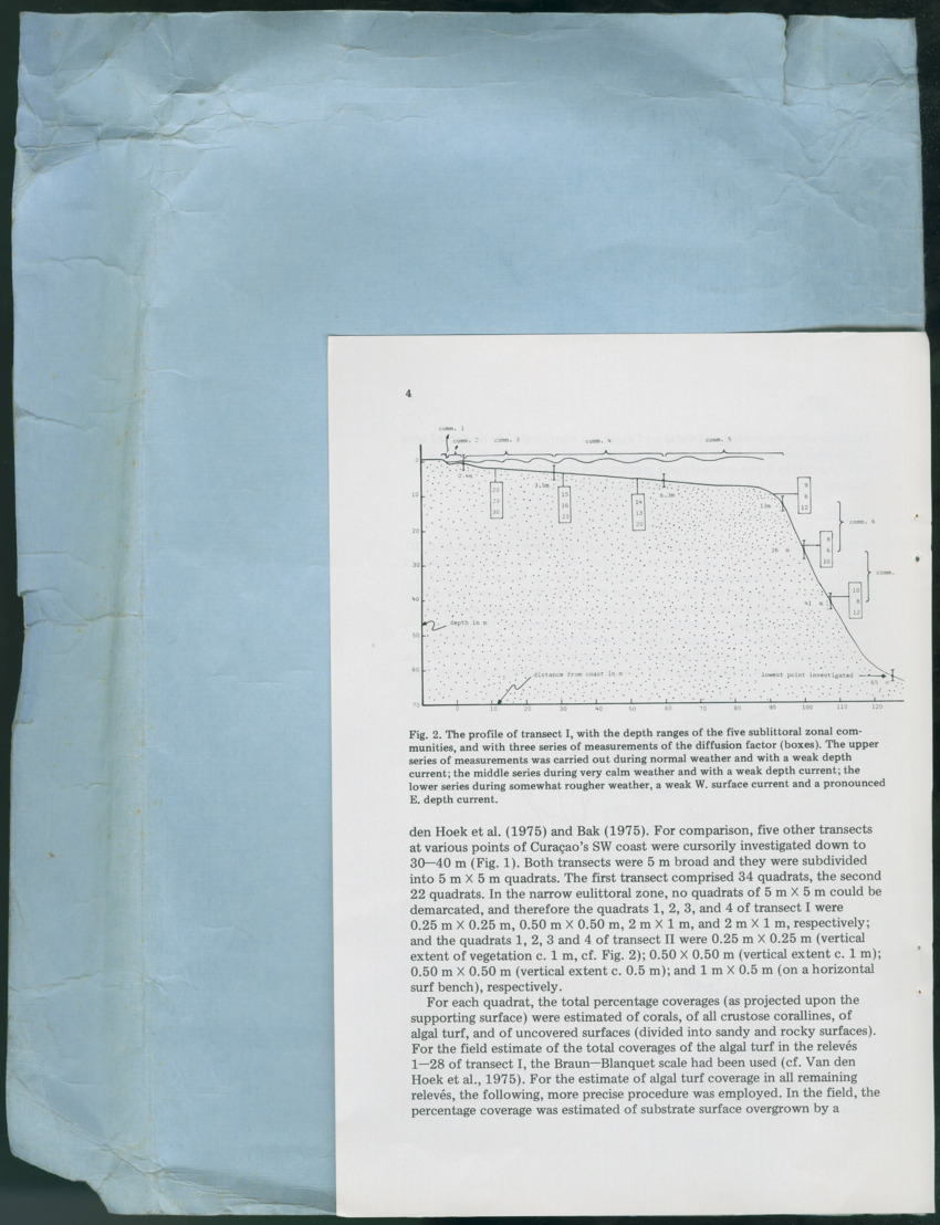 Carmabi Collected Papers Volume 13 - Nos. 225-258, 1978-1979 - New Page