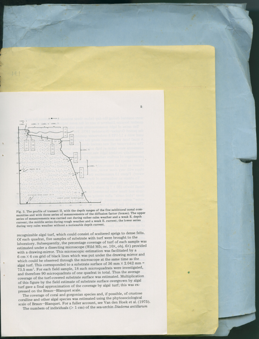 Carmabi Collected Papers Volume 13 - Nos. 225-258, 1978-1979 - New Page