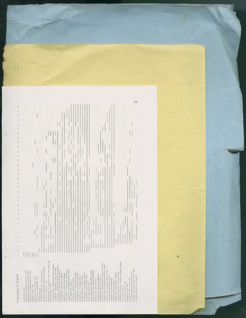 Carmabi Collected Papers Volume 13 - Nos. 225-258, 1978-1979 - New Page