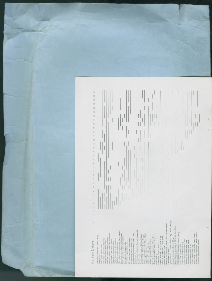 Carmabi Collected Papers Volume 13 - Nos. 225-258, 1978-1979 - New Page