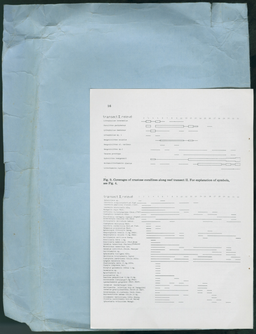 Carmabi Collected Papers Volume 13 - Nos. 225-258, 1978-1979 - New Page