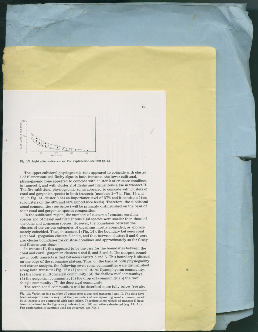 Carmabi Collected Papers Volume 13 - Nos. 225-258, 1978-1979 - New Page