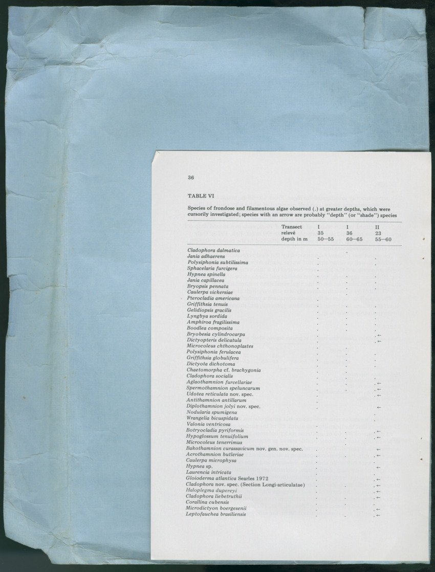 Carmabi Collected Papers Volume 13 - Nos. 225-258, 1978-1979 - New Page