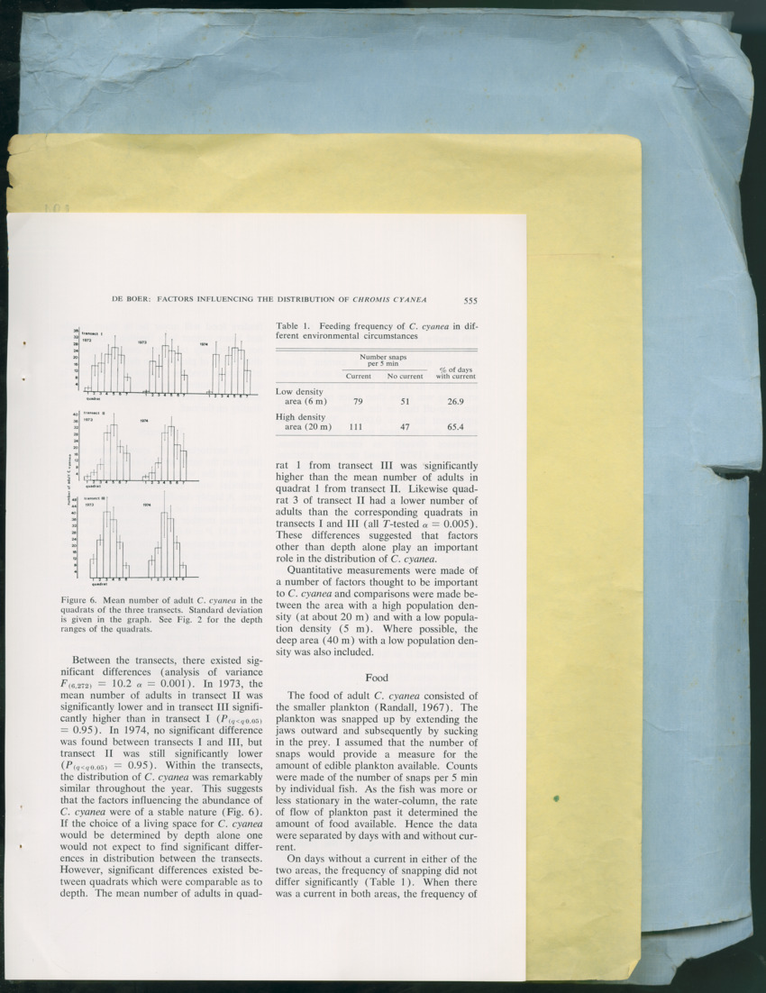 Carmabi Collected Papers Volume 13 - Nos. 225-258, 1978-1979 - New Page
