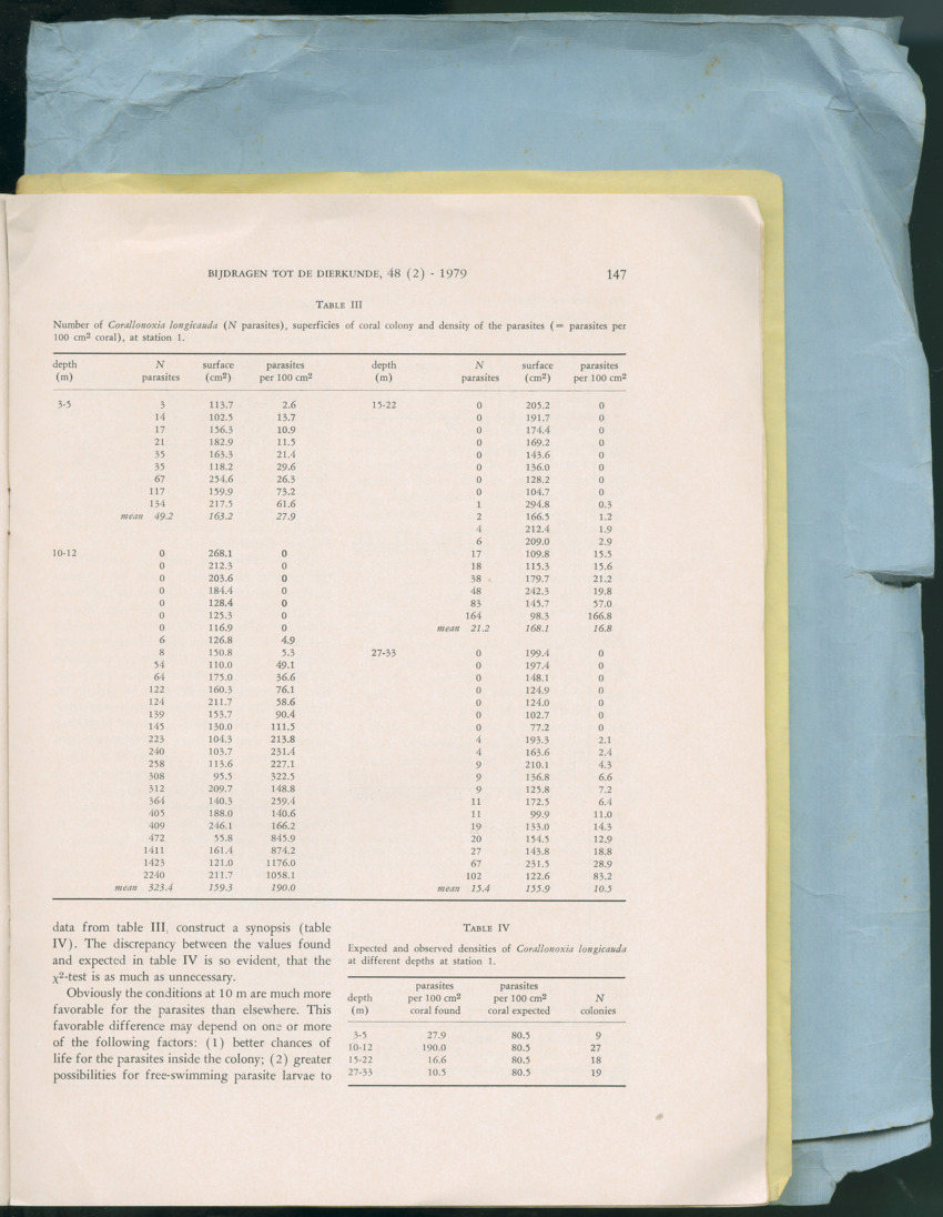 Carmabi Collected Papers Volume 13 - Nos. 225-258, 1978-1979 - New Page