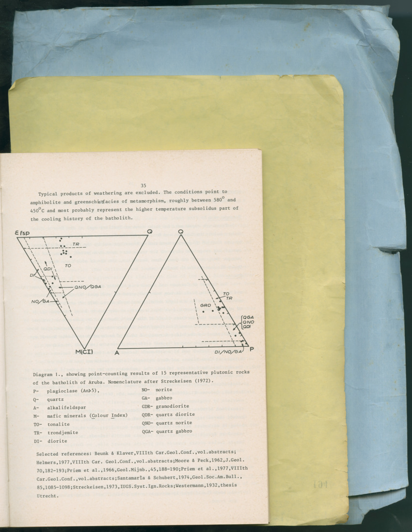 Carmabi Collected Papers Volume 13 - Nos. 225-258, 1978-1979 - New Page