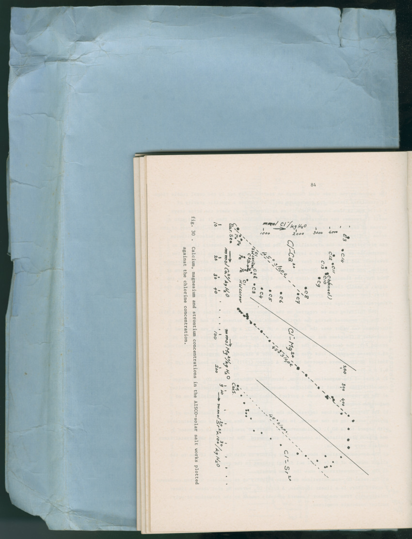 Carmabi Collected Papers Volume 13 - Nos. 225-258, 1978-1979 - New Page