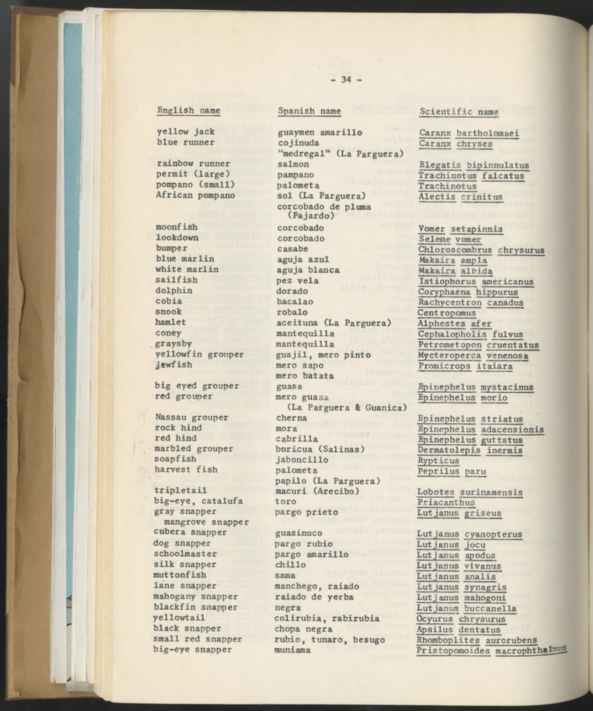 Carmabi selected publications in the period 1948-1963 - New Page