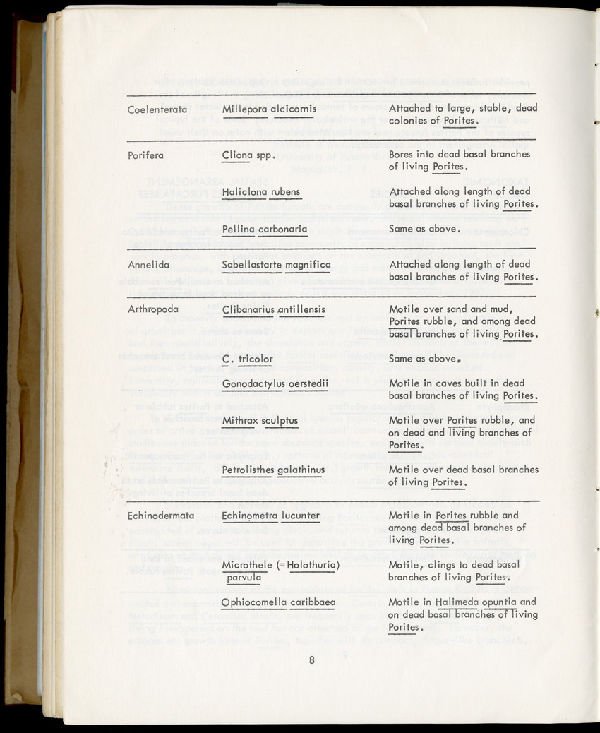 Carmabi selected publications in the period 1948-1963 - New Page