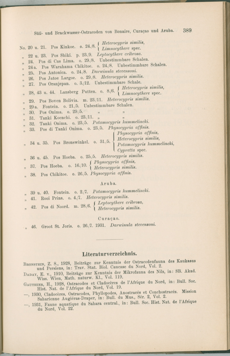 Zoologische Ergebnisse einer Reise nach Bonaire, Curacao und  Aruba im Jahre 1930 - 1. Teil - New Page