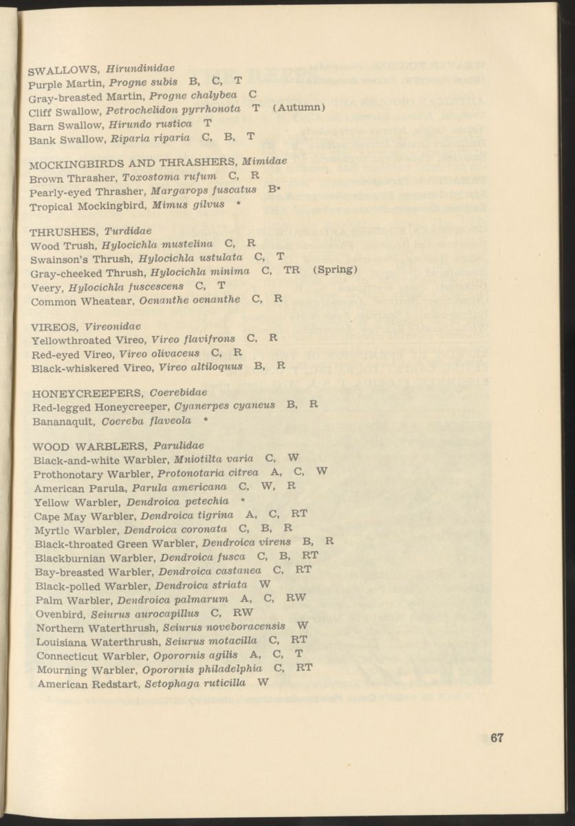 Uitgaven Stinapa - No. 9 - Field Guide National Park Washington - New Page