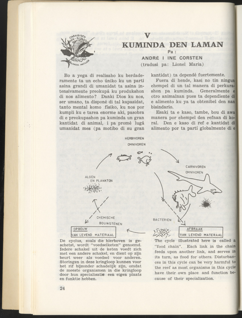 Uitgaven Stinapa - No. 10 - Bida den Laman I - New Page