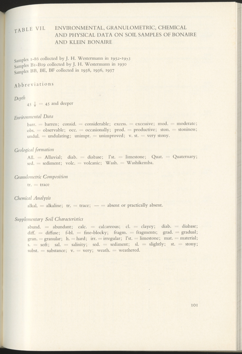 Photo-geological observations and land capability & land use survey of the Island of Bonaire (Netherlands Antilles) - New Page
