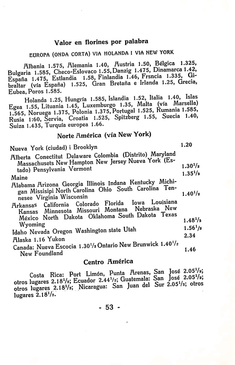 Almanaque de Curacao - 1932 - New Page