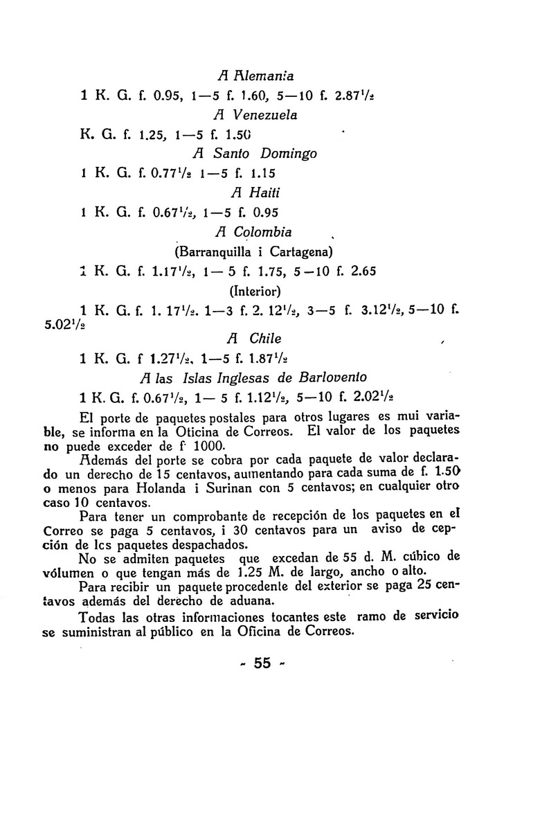 Almanaque de Curacao - 1933 - New Page