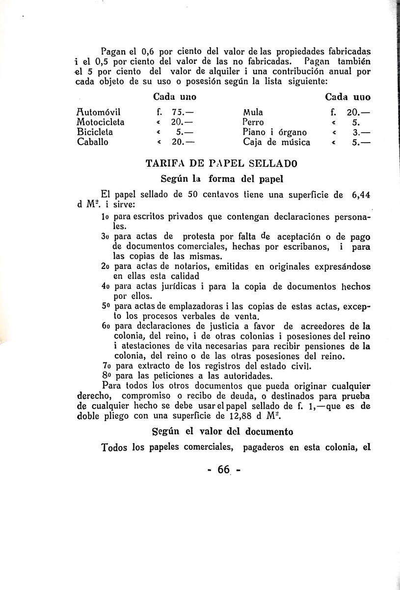 Almanaque de Curacao - 1933 - New Page