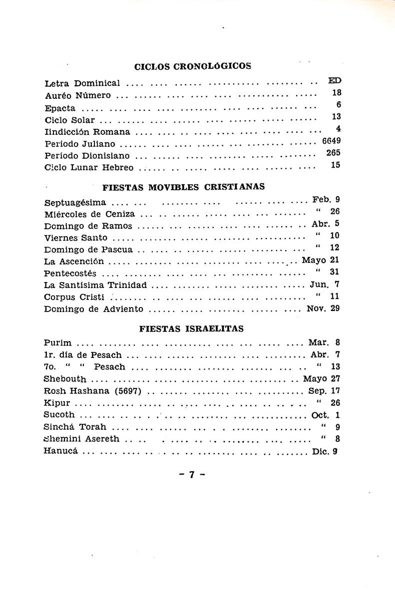 Almanaque de Curacao - 1936 - New Page