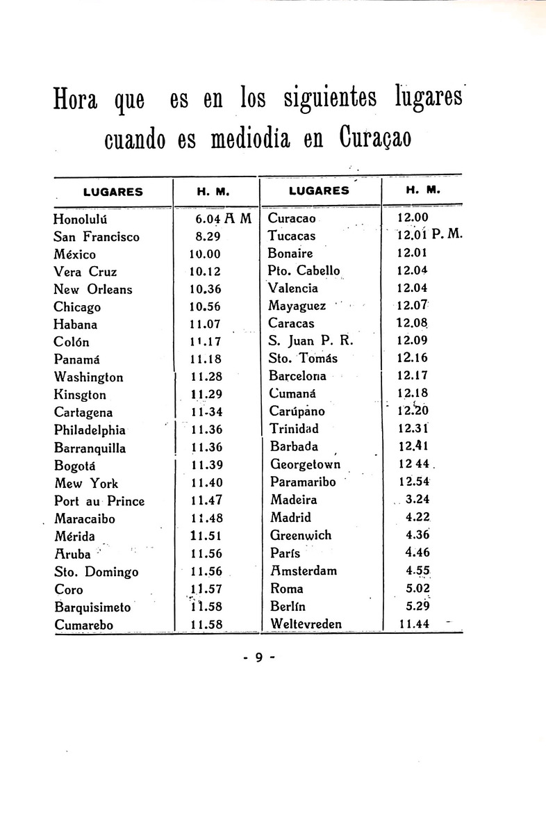 Almanaque de Curacao - 1936 - New Page