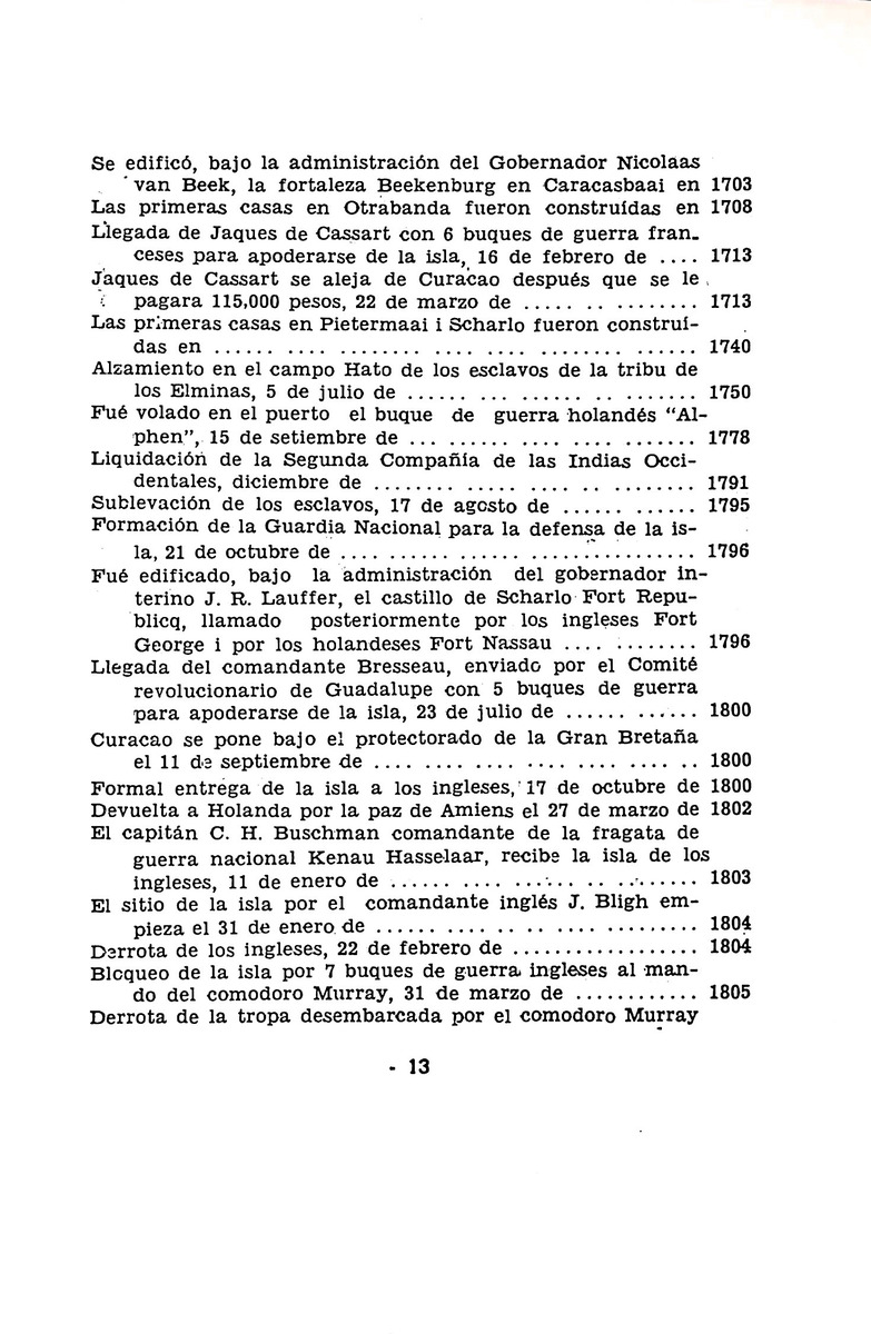 Almanaque de Curacao - 1936 - New Page