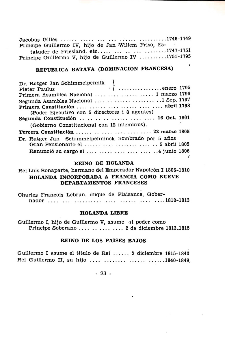 Almanaque de Curacao - 1936 - New Page