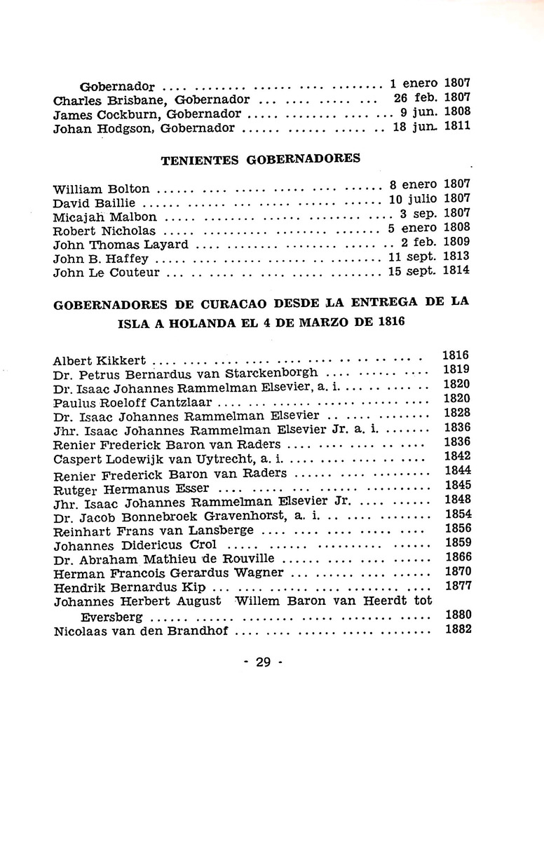 Almanaque de Curacao - 1936 - New Page