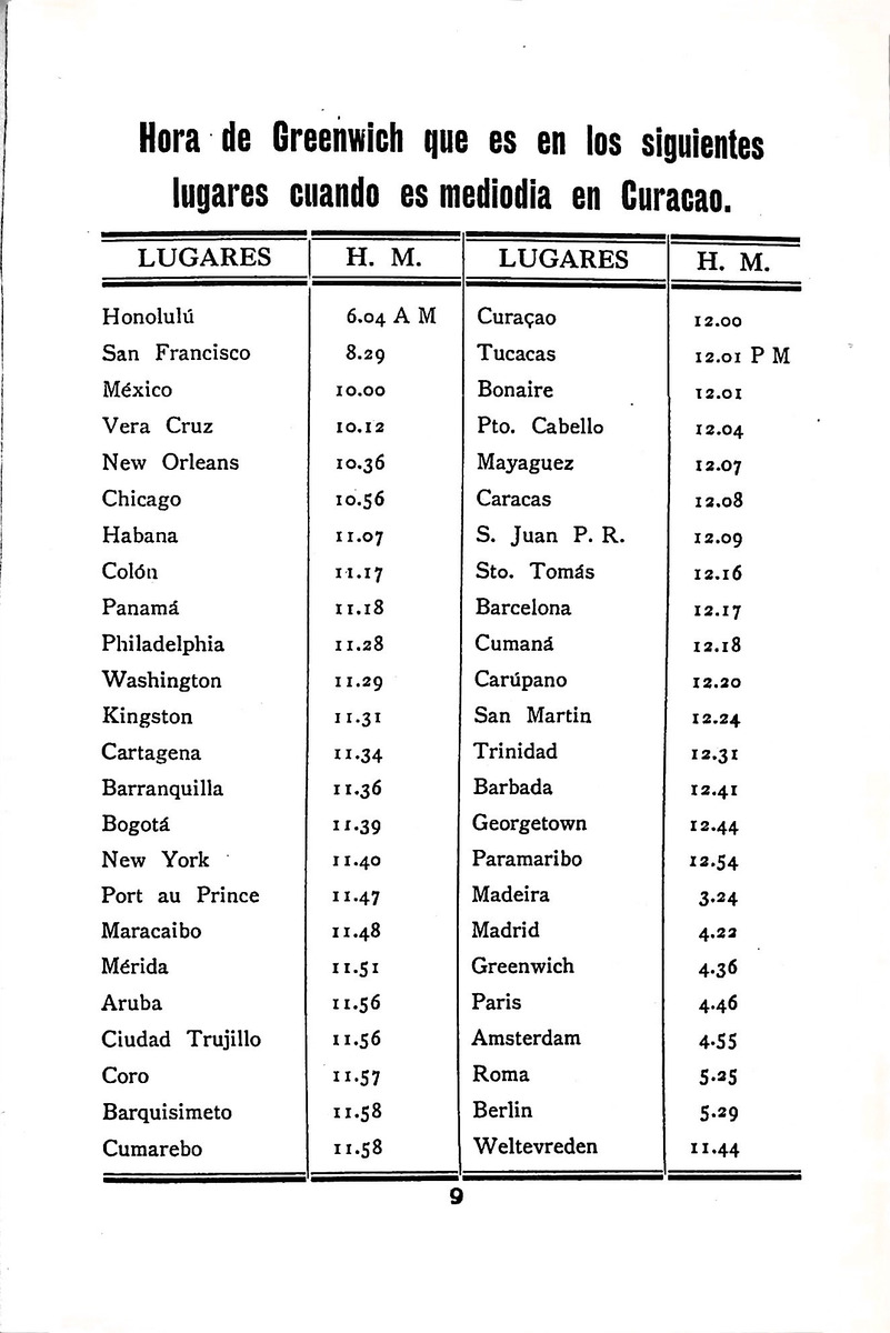 Almanaque de Curacao - 1938 - New Page