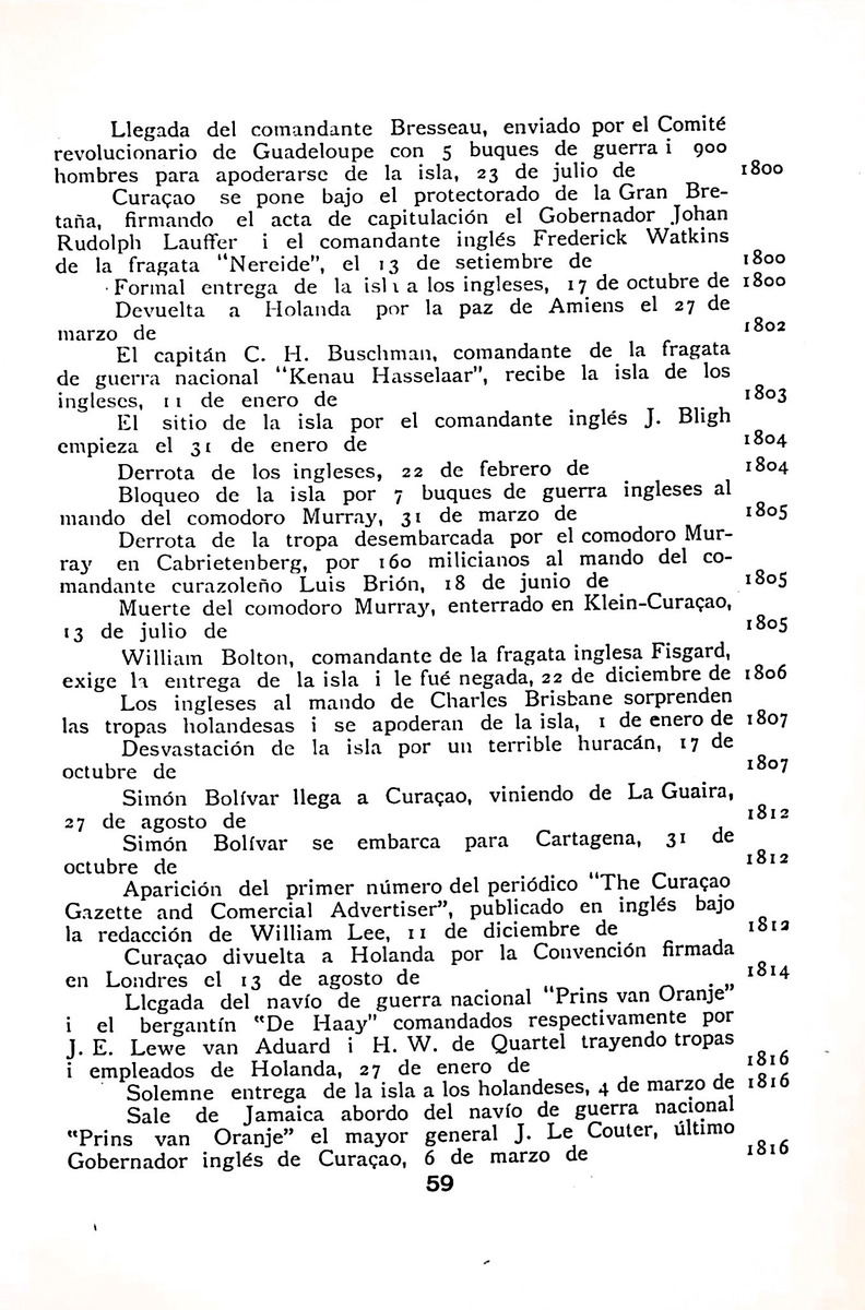 Almanaque de Curacao - 1938 - New Page