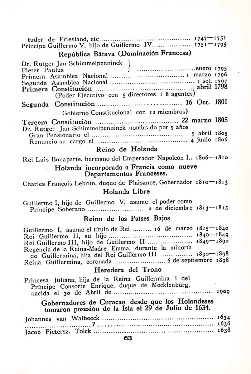 Almanaque de Curacao - 1938 - New Page
