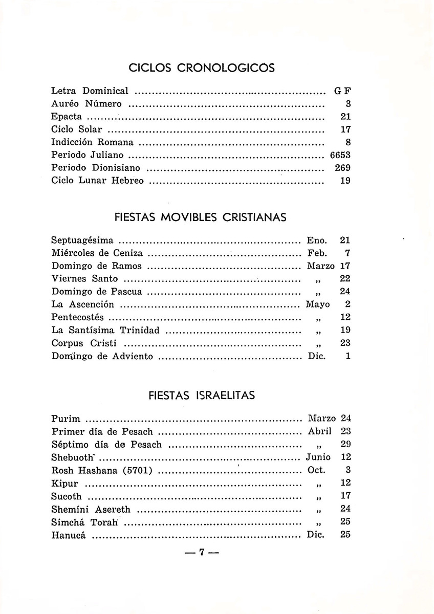 Almanaque de Curacao - 1940 - New Page