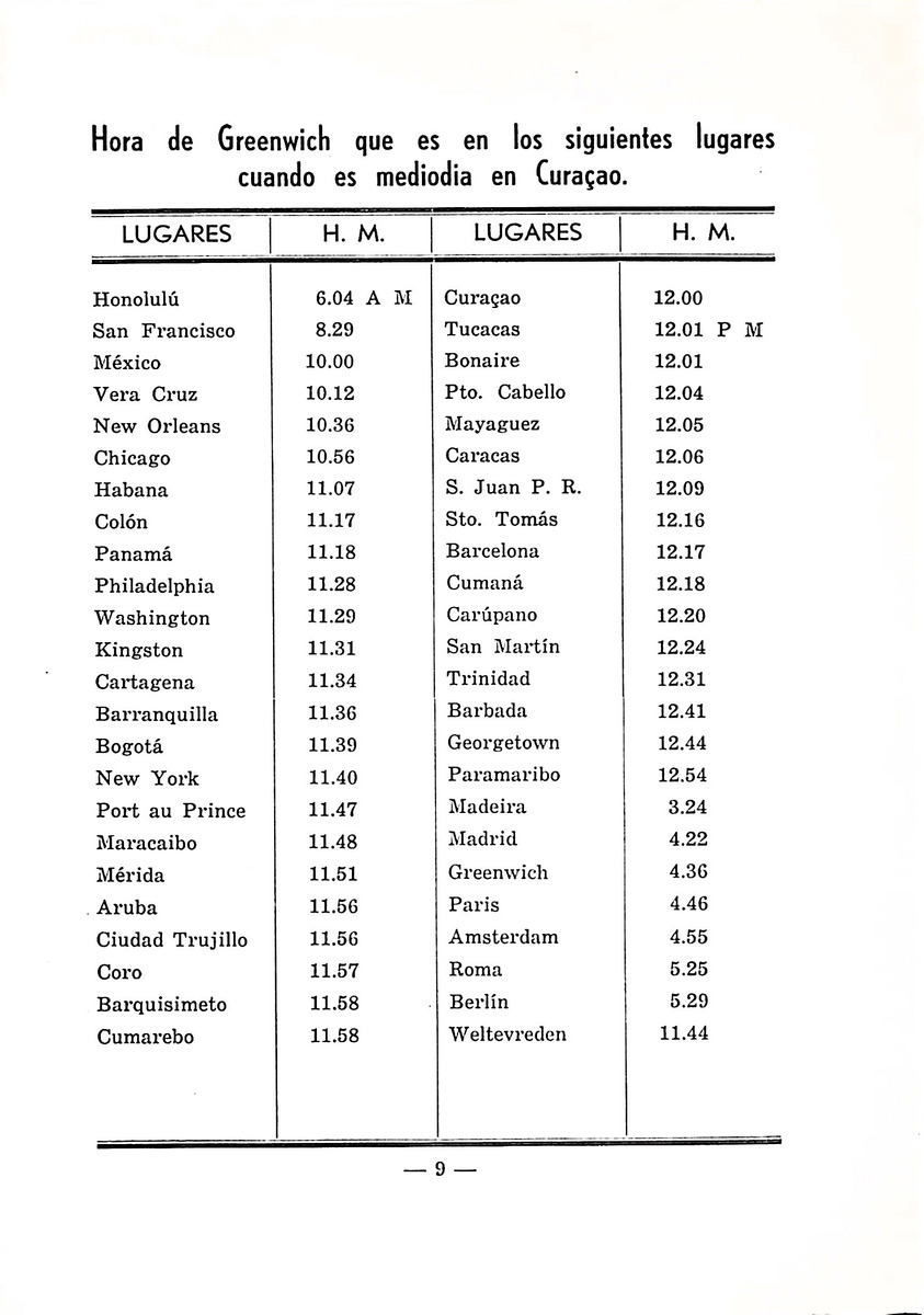 Almanaque de Curacao - 1940 - New Page