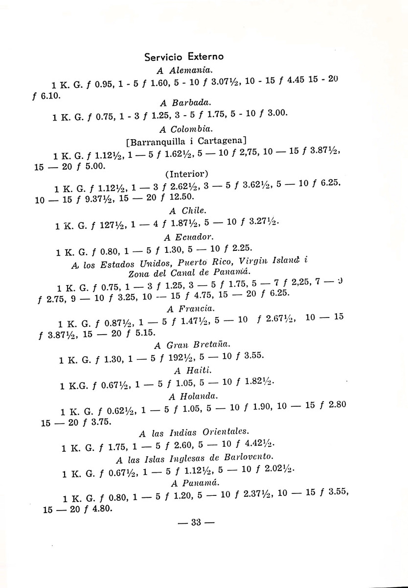 Almanaque de Curacao - 1940 - New Page