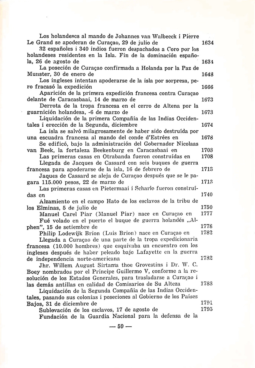 Almanaque de Curacao - 1940 - New Page