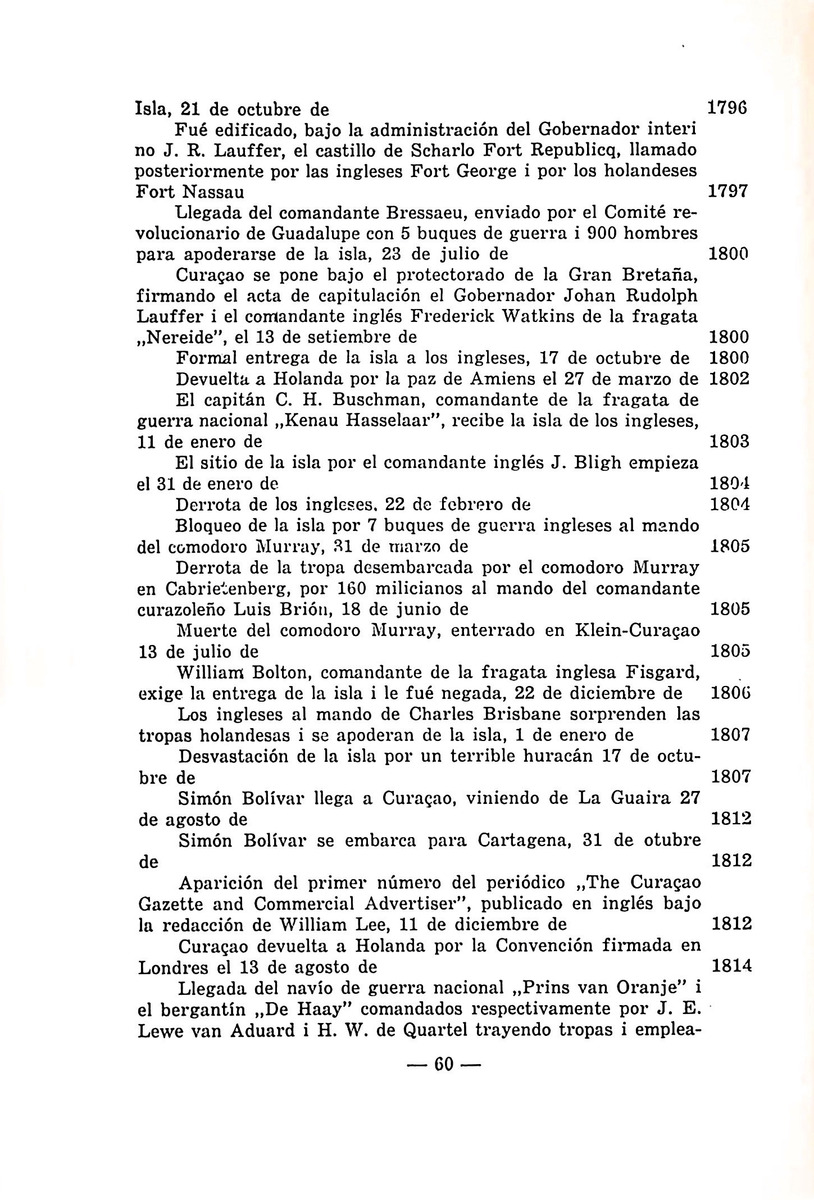 Almanaque de Curacao - 1940 - New Page