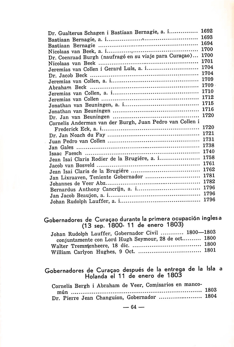 Almanaque de Curacao - 1940 - New Page