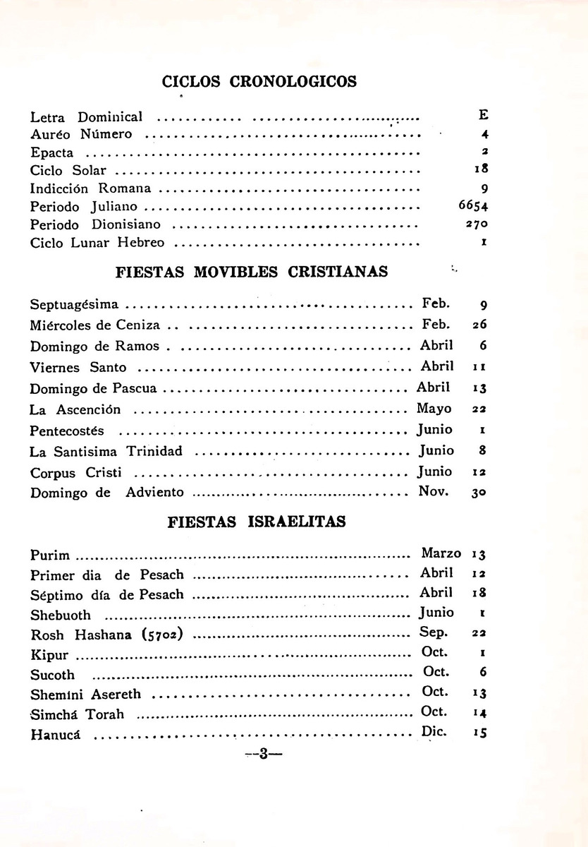 Almanaque de Curacao - 1941 - New Page