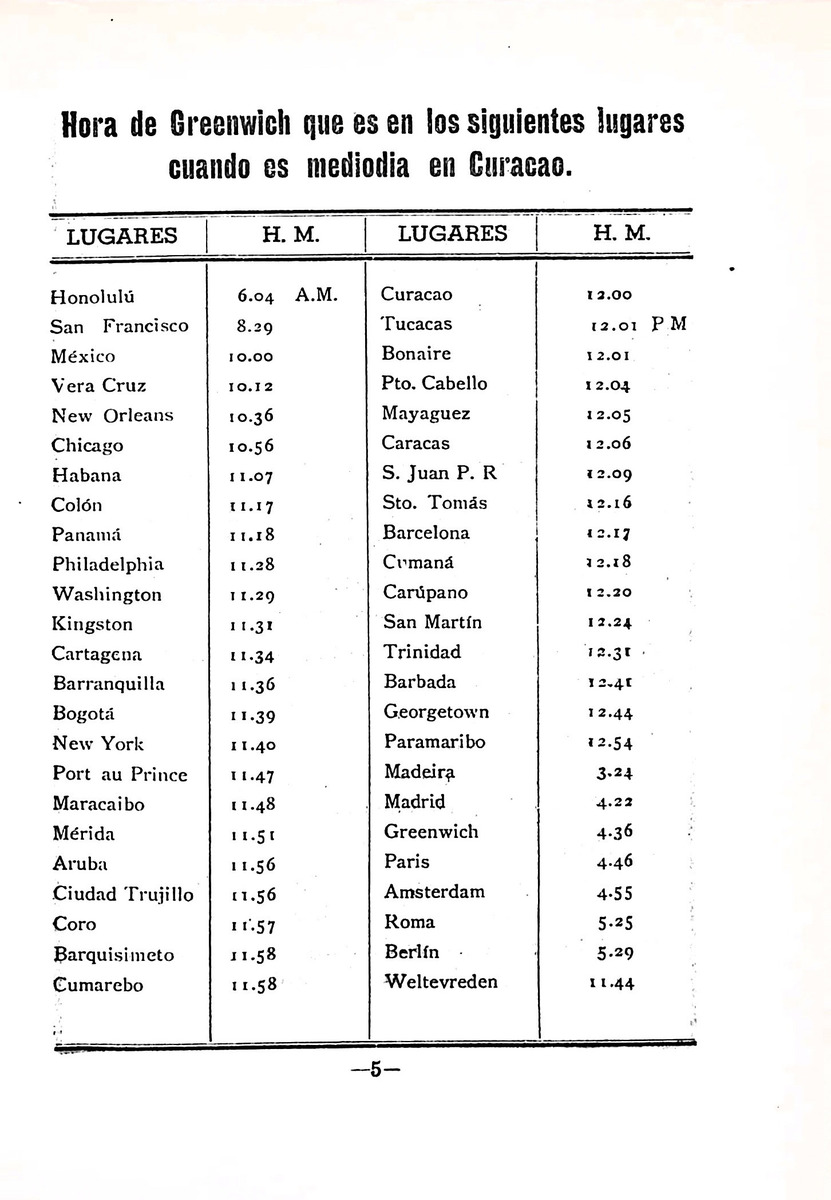 Almanaque de Curacao - 1941 - New Page