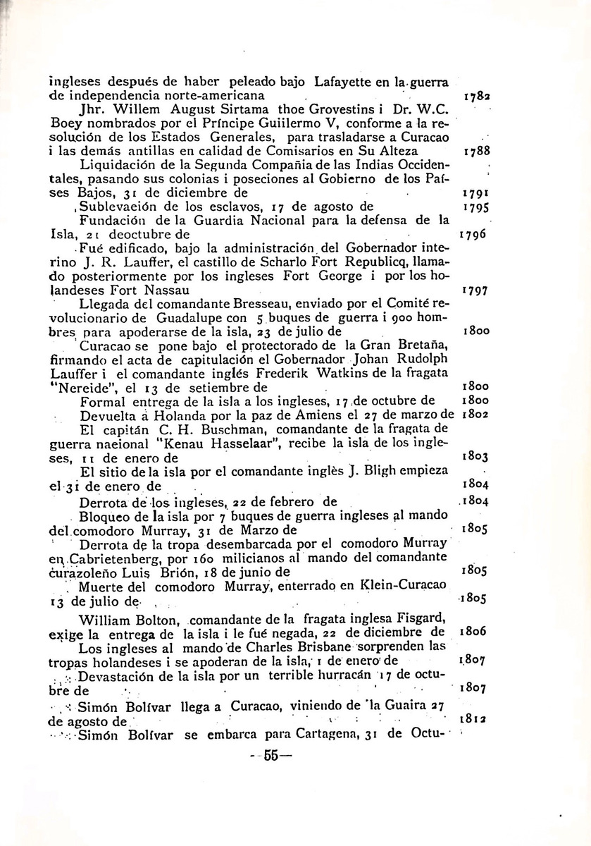 Almanaque de Curacao - 1941 - New Page